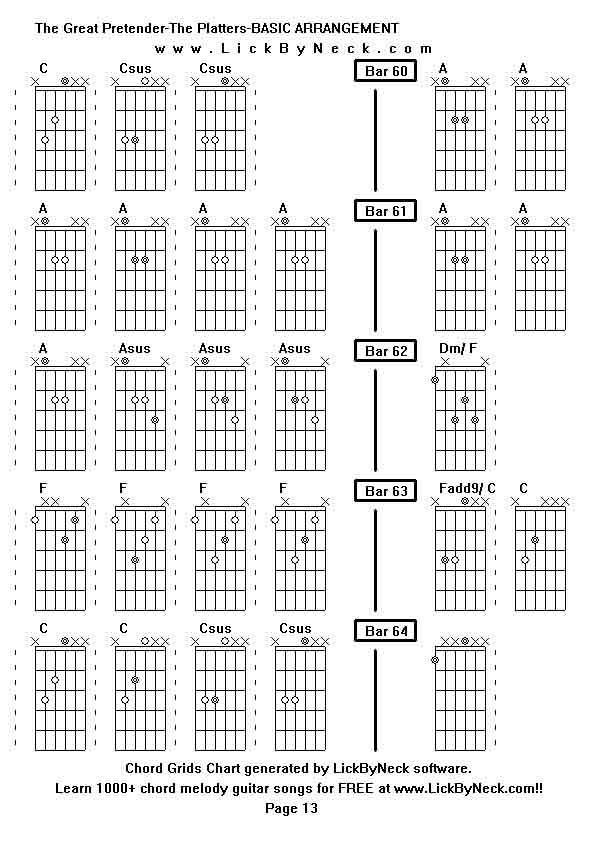 Chord Grids Chart of chord melody fingerstyle guitar song-The Great Pretender-The Platters-BASIC ARRANGEMENT,generated by LickByNeck software.